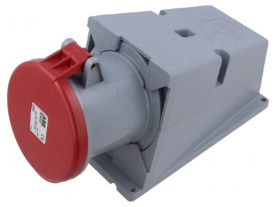 Conector de Alimentare AC Trifazat foto