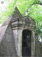 Vand loc de veci Cimitirul Bellu Ortodox foto