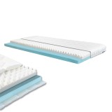 Saltea Leziter DreamX 90x200 cm, Inaltime 16 cm, Mediu Dur, Spuma Polieterica, Husa Detasabila Poliester