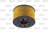Filtru ulei VALEO 586513