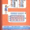 MATEMATICA, MANUAL PENTRU CLASA A III-A-DUMITRU ROSCA, MARIA DORNESCU ROTARU, EUGENIA SINCAN-268651