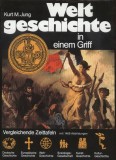 Kurt M. Jung - Weltgesischichte in einem Griff