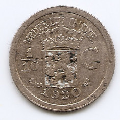 Indiile de Est Olandeze 1/10 Gulden 1920 Wilhelmina, Argint 1.25g/720,KM-311 (1)