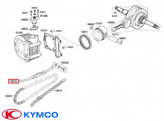 Patina mobila distributie originala Kymco Agility - Like - Movie - Movie XL - People - People S - Super 8 - Viviov 4T 125-150cc foto