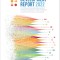 Sustainable Development Report 2022
