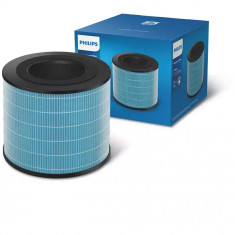 Filtru de schimb Hepa si carbon activ compatibil cu purificatorul Philips AMF220