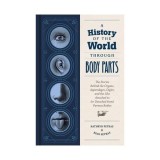 A history of the world through body parts: the stories behind the organs, appendages, digits, and the like attached to (or detached from) famous bodie