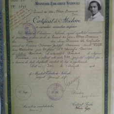 Certificat de absolvire Liceul de fete Oltea Doamna Iasi