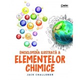 Enciclopedia ilustrata a elementelor chimice