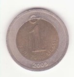 Turcia 1 yeni lira 2005, primul an de batere., Europa