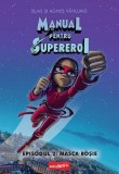 Manual pentru Supereroi. Episodul 2: Masca rosie - Grupul Art