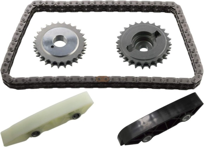 Febi Bilstein chit lant de distributie