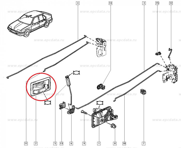 Maner deschidere usa interior Renault R19, partea dreapta, clapeta usa originala 7700784987 Kft Auto