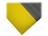 Covor anti-oboseală COBA EUROPE 0,9x1,5m PVC spumă gri