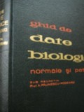 Ghid de date biologice normale - A. Paunescu - Podeanu , N. Apostol , O. Baltaceanu , ...