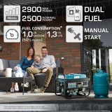 Generator pe gaz benzina Konner Sohnen KS 2900G