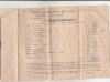 Bnk div Astra Romana - 1938 - plic de salariu