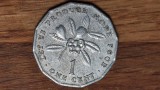 Jamaica - moneda de colectie comemorativa FAO - 1 cent 1975 - superba !, America de Nord