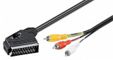 Cablu Euroscart la RCA 1.5m + switch IN/OUT, KJSSC-2, Oem