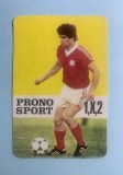 Calendar 1985 loto pronosport