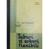 Tuburi si arbori flexibili - 1966 - M. Maxim (@A63)