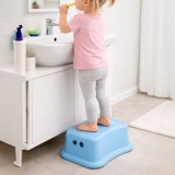 Inaltator pentru baie, Albastru, 36x24x13,5 cm, Plastic, CMCLASS