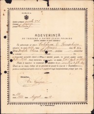 HST A716 Adeverință absolvire 4 clase 1933 Bazargic Caliacra Cadrilater