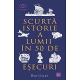 Scurta istorie a lumii in 50 de esecuri - Ben Gazur