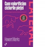 Cum valorificam ciclurile pietei - Smaranda Nistor, Howard Marks