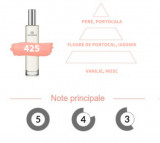 Apa de Parfum 425, Femei, Equivalenza, 100 ml