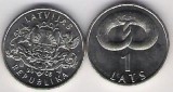 SV * Letonia ( Rep. Latvijas ) 1 LATS 2011 * CUNUNIA * AUNC+, Europa, Nichel