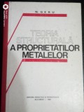 Teoria structurala a proprietatilor metalelor-Prof.Dr.Ing.N.Geru