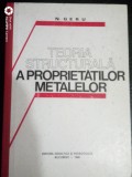 Teoria structurala a proprietatilor metalelor-Prof.Dr.Ing.N.Geru, Didactica si Pedagogica