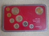 ELVETIA - Set Monede 2000 Proof, Europa