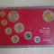 ELVETIA - Set Monede 2000 Proof