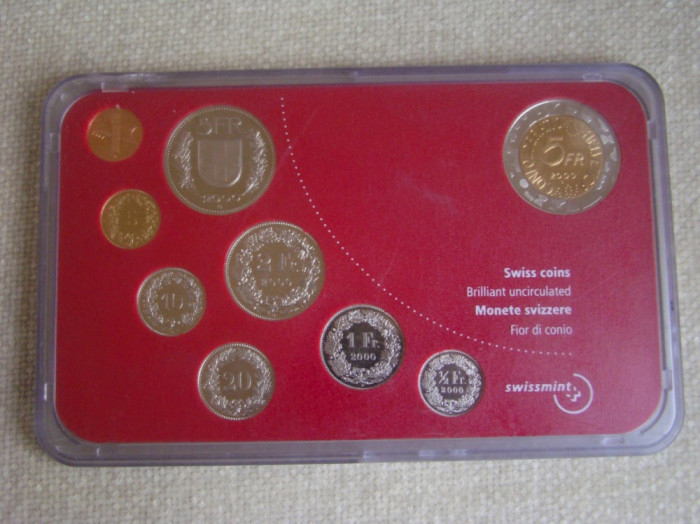 ELVETIA - Set Monede 2000 Proof