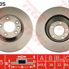 Disc frana VW TOUAREG (7LA, 7L6, 7L7) (2002 - 2010) TRW DF4760S