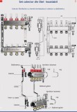 Distribuitor-Colector Fornello, echipat cu debitmetre, robineti si aerisitoare, inox, filet interior, 4 cai, 1 inchi