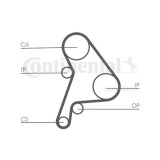 Kit distributie Contitech CT1012K2
