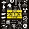 The Science Book: Big Ideas Simply Explained