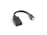 Cablu adaptor Lanberg Mini DisplayPort