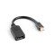 Cablu adaptor Lanberg Mini DisplayPort