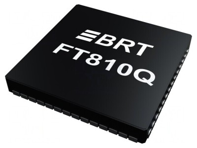 Controller Multimedia 3.3V SMD VQFN48 EVE2 foto