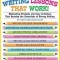 50 Writing Lessons That Work!: Motivating Prompts and Easy Activities That Develop the Essentials of Strong Writing