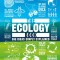 The Ecology Book