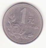 China 1 yuan 1997