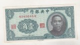 Bnk bn China 10 cents 1940