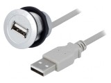 Soclu USB 22mm Har-port Argintiu IP20