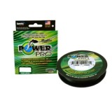 Cumpara ieftin Fir Textil Powerpro Moss Green 0.10mm 5.00kg 135m, Power Pro