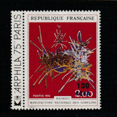 Reunion 1974-Reproduceri de arta-Mathieu,dantelat,cu tabs,FCFA,MNH,Mi.510zf